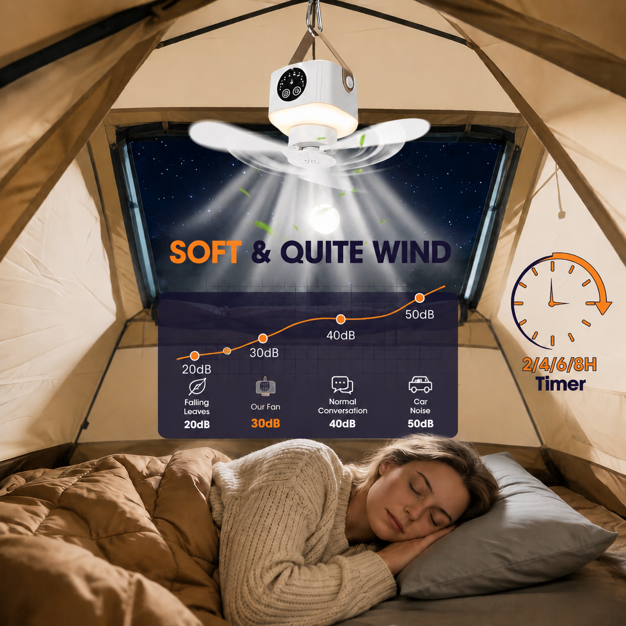Portable Ceiling Fan with LED Light