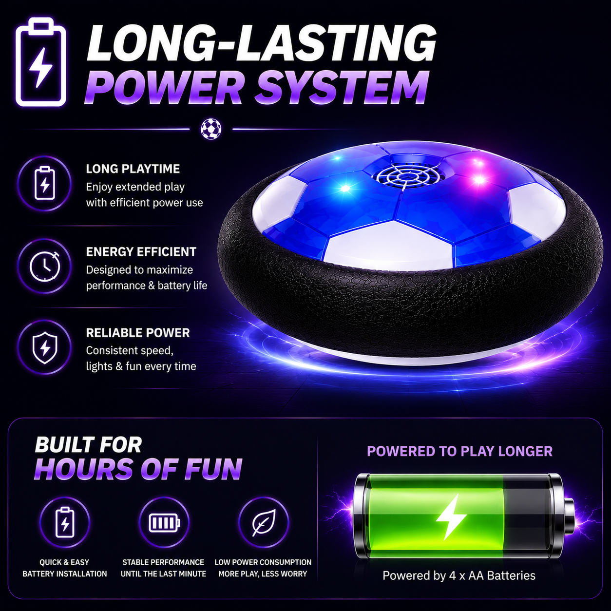 HoverGlow LED Air Soccer Ball