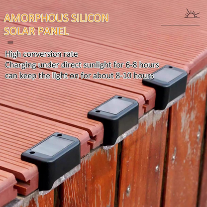 Solar Deck Lights –Waterproof LED