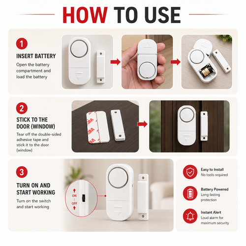 SafeSense Multi-Purpose Security Alarm